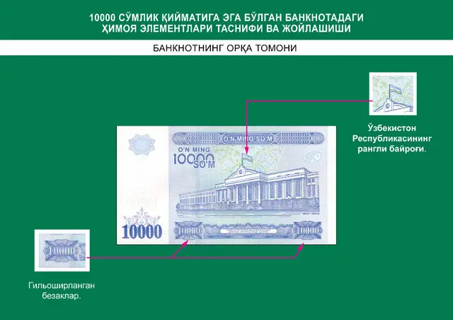 10 ming so‘mlik banknotlar 10-martdan muomalaga chiqariladi