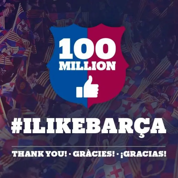 “Real”dan keyin “Barselona” ham Facebook’da 100 million obunachiga ega bo‘ldi
