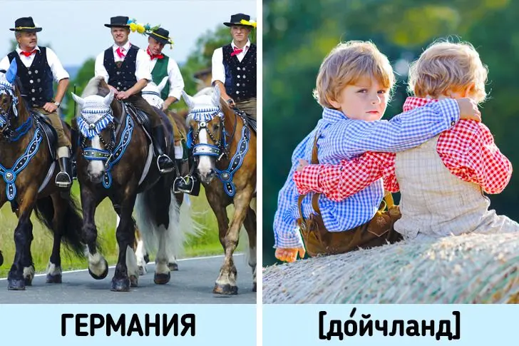 Асл номи дунё харитасидагидан фарқ қиладиган мамлакатлар