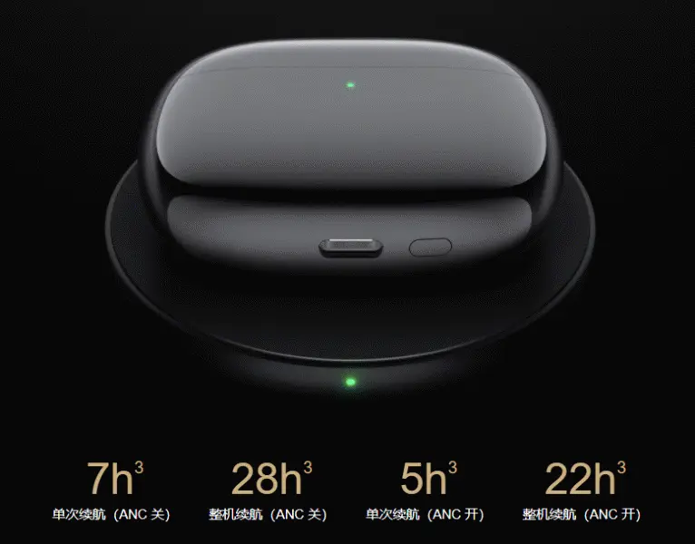 Xiaomi kompaniyasi AirPods Pro’dan qolishmaydigan, biroq undan arzonroq simsiz naushniklarini taqdim etdi