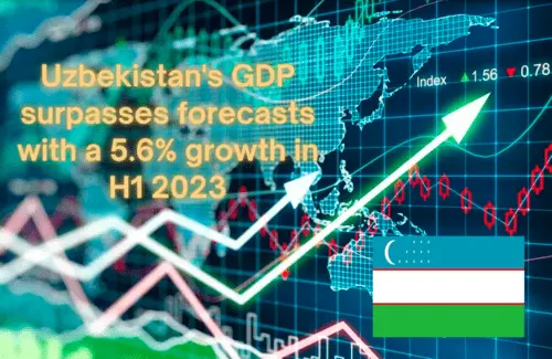 Uzbekistan's GDP surpasses forecasts with a 5.6% growth in H1 2023
