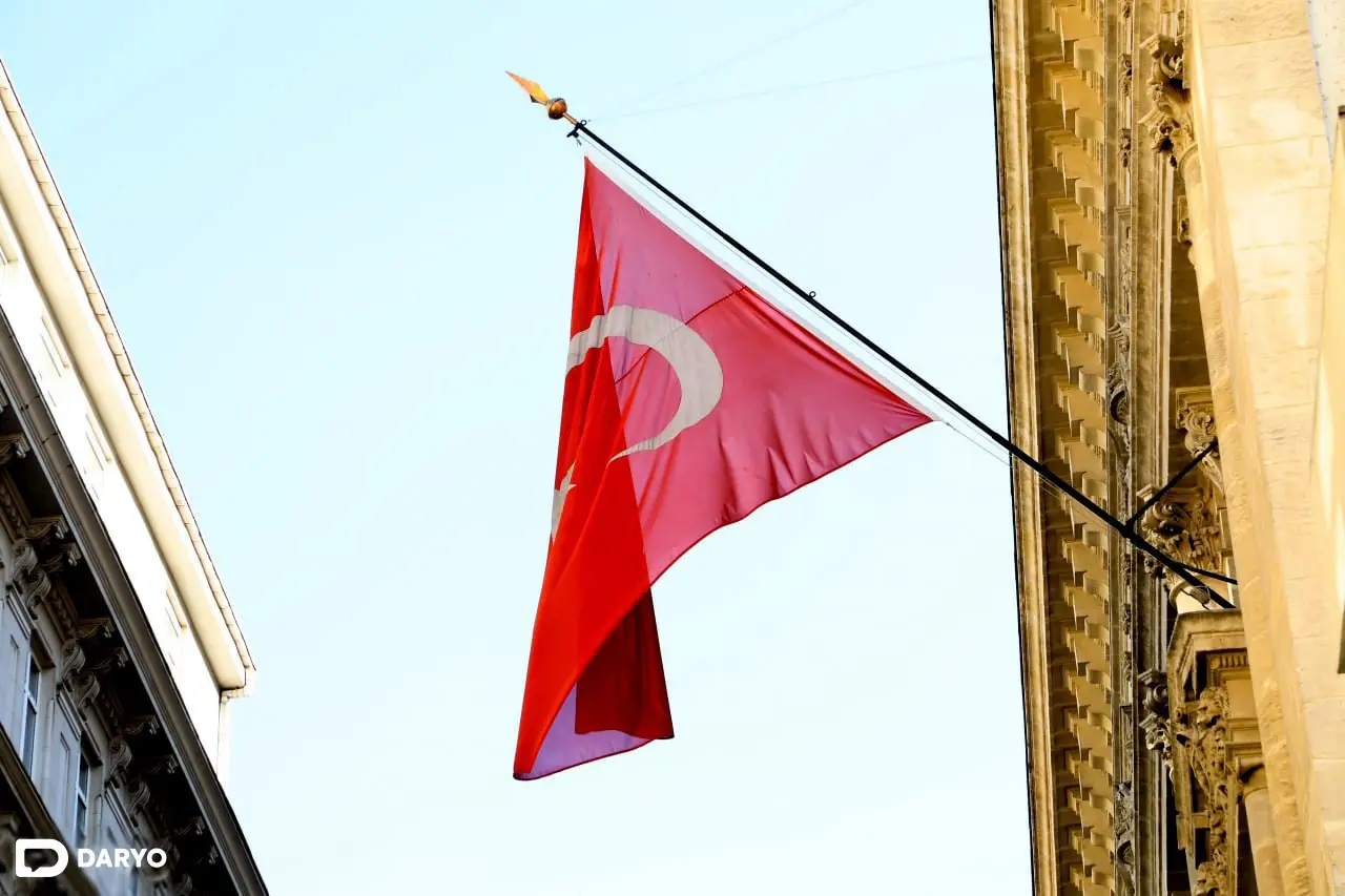 Turkiyaga shartli kirish bekor qilindi
