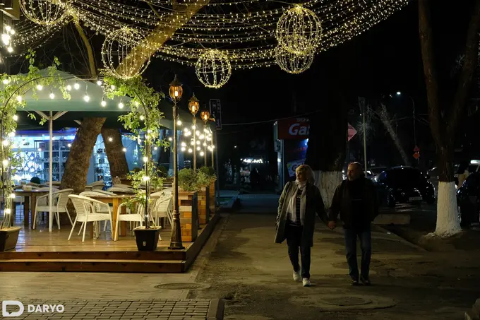 Февралда Сурхондарё Ўзбекистондаги энг “ишбилармон” вилоят бўлди