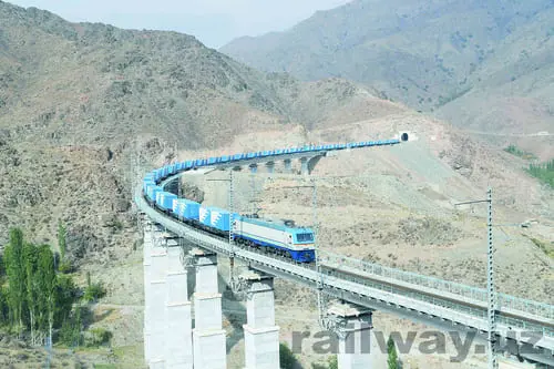 Uzbekistan, Pakistan, and Afghanistan successfully conclude Trans-Afghan Railway negotiations