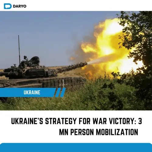 Ukraine's strategy for war victory: 3 mn person mobilization