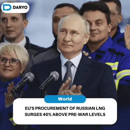 EU's procurement of Russian LNG surges 40% above pre-war levels