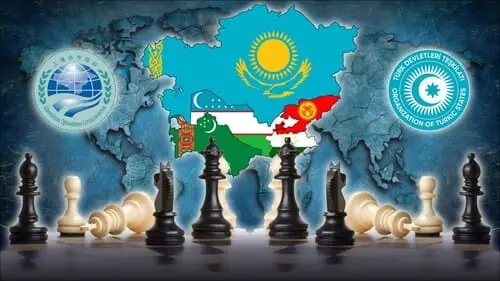 Navigating in a Multipolar World: The cases of OTS and SCO and the role of Central Asia