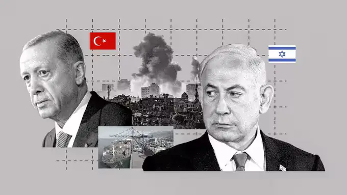 Isroil va Turkiya Suriyada to‘qnashuvdan qochish uchun ishonch telefoni tashkil qildi