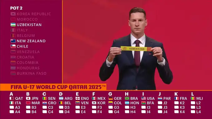 Ўзбекистон U-17 терма жамоасининг Жаҳон чемпионатидаги рақиблари маълум бўлди