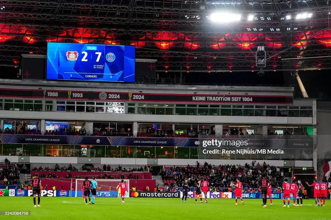 Chempionlar Ligasi 3-turida tarixiy rekord o‘rnatildi