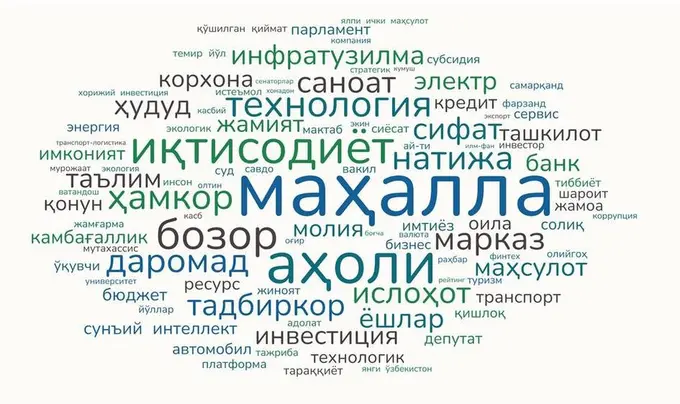 Президент мурожаатномасининг лингвистик таҳлили эълон қилинди