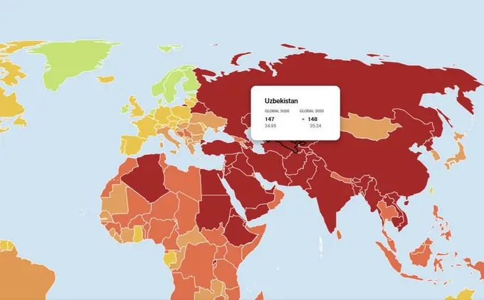 Uzbekistan rises one place to 147th in 2026 Press Freedom Index