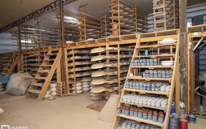 Family enterprises exceed 36,000 in Uzbekistan as LLCs remain dominant